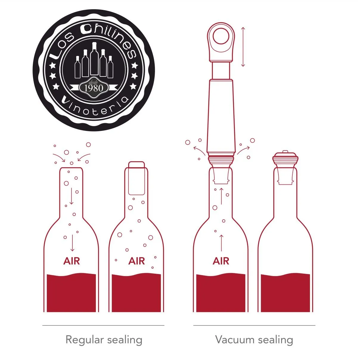 Bomba de vacío «Loop» Arena | 1 tapón - Imagen 6