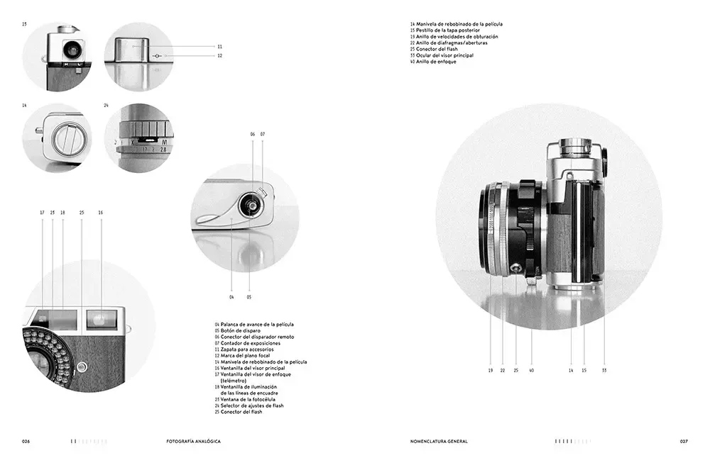Fotografía analógica: Manual de consulta para disparar con película - Imagen 3